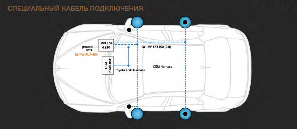Схема установки автозвука KIT TOYOTA ACTIVE